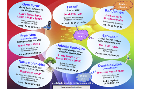 reprise des sports adultes